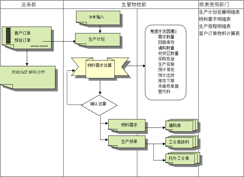 九体育注册-九体育(中国)
