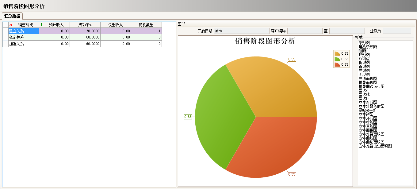九体育注册-九体育(中国)
实施过程中会遇到哪些问题