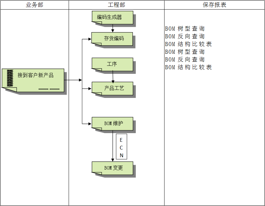 九体育注册-九体育(中国)
系统